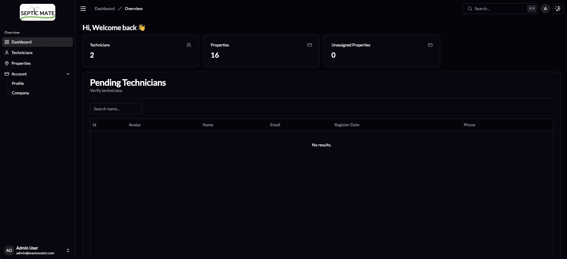 dashboard